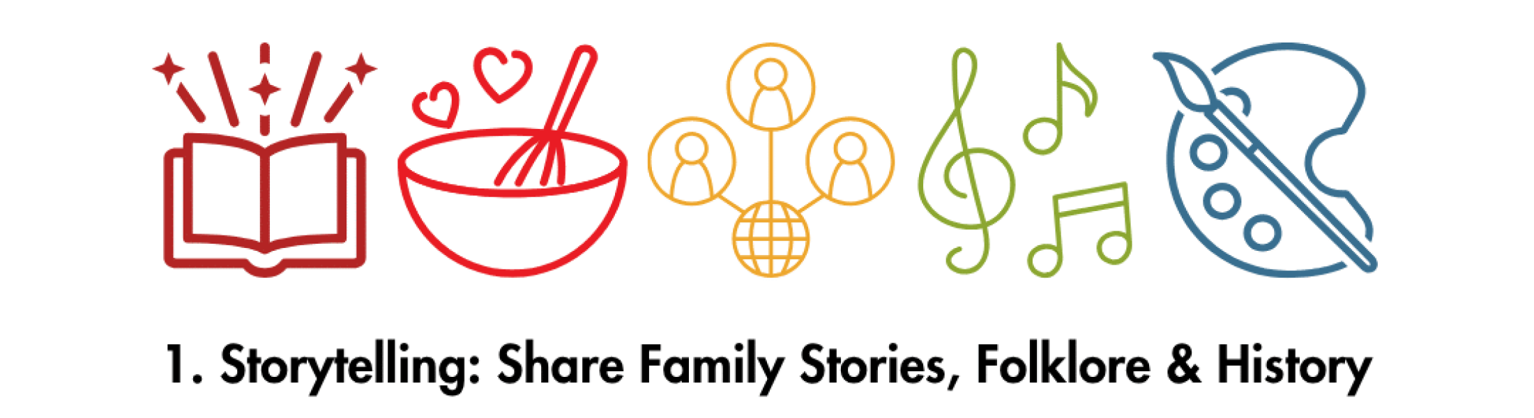 Celebrating Racial & Cultural Roots: Activities for Connection ...